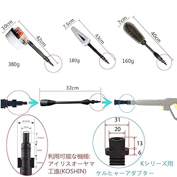 Amazon | ケルヒャー(Karcher)対応高圧洗浄機KシリーズK2 K3 K4